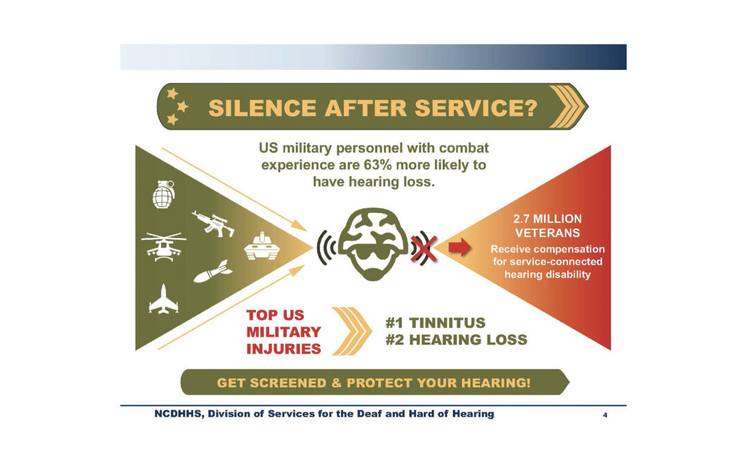 Protect Your Hearing Month