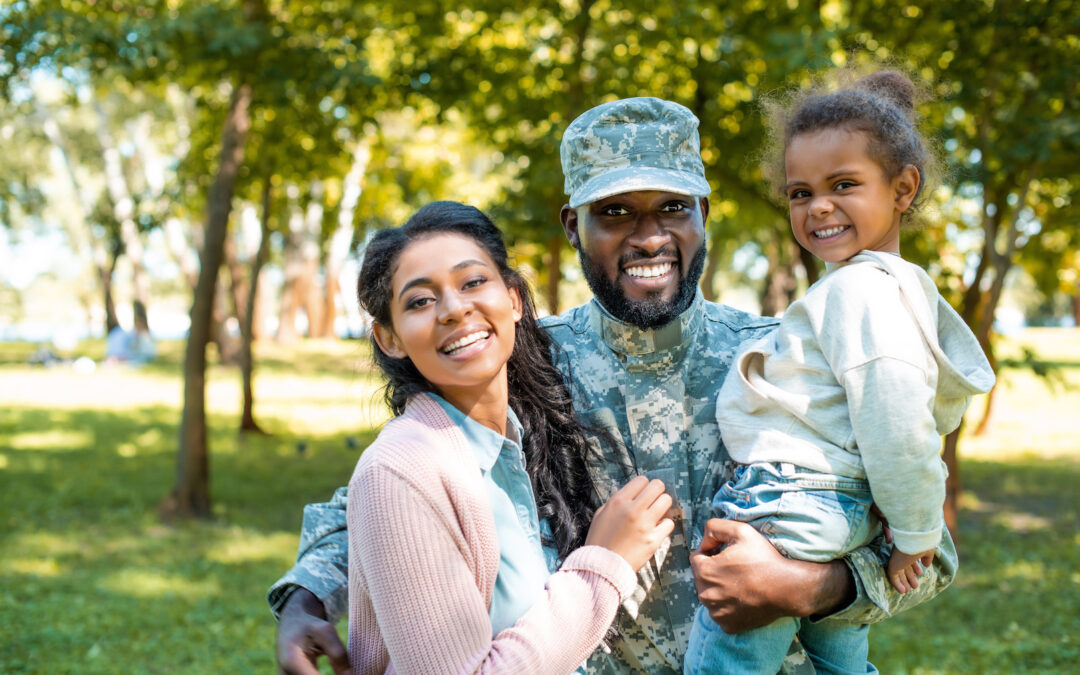 Findings from Active Duty Spouses Survey
