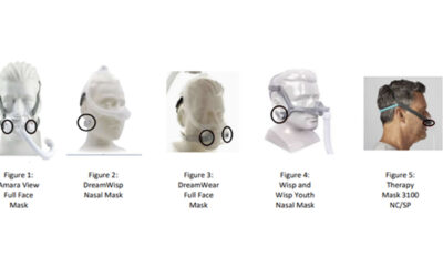 Philips PAP masks with Magnetic Closures Recalled